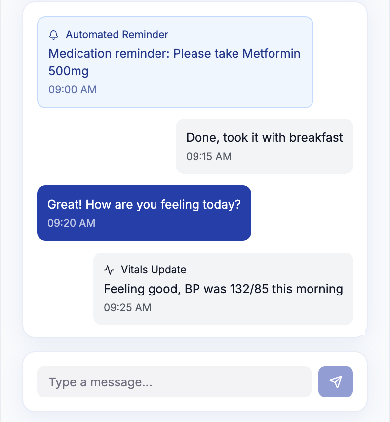 Communicate via WhatsApp