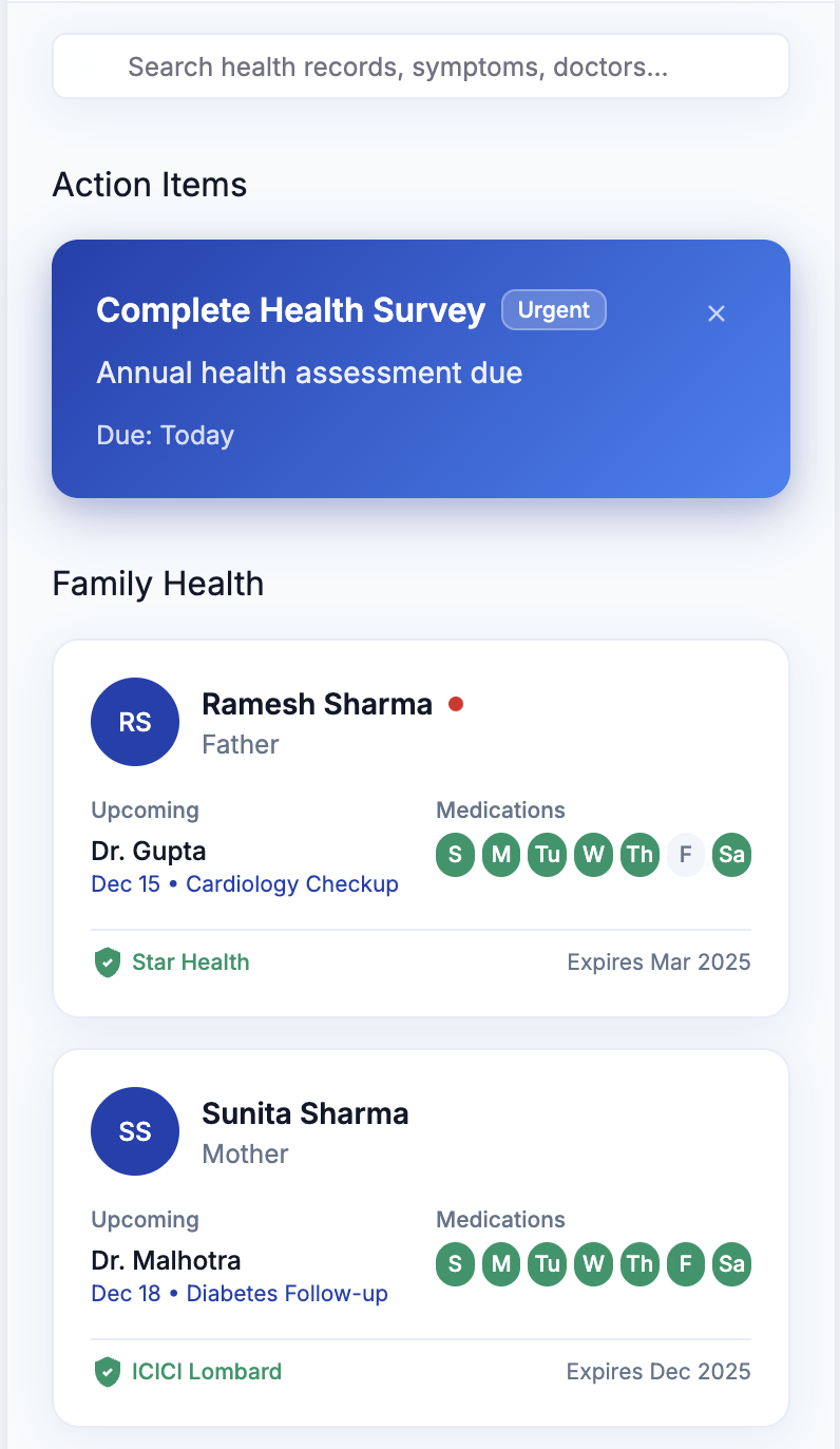 Family Overview